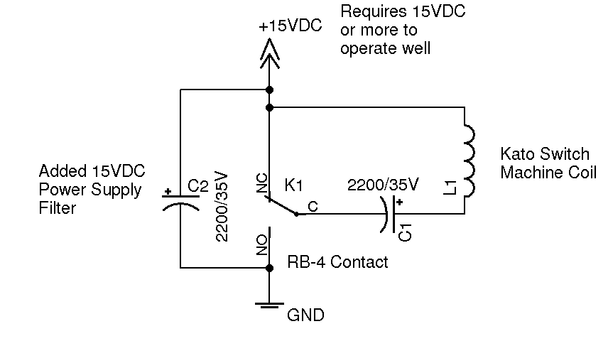 Kato schematic